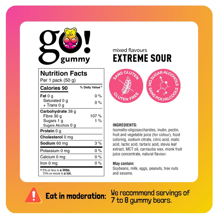 Jimmy Sevigny – GoGummy Extreme Sour – Mixed Flavours – 12 × 50g – Low sugar high fibre