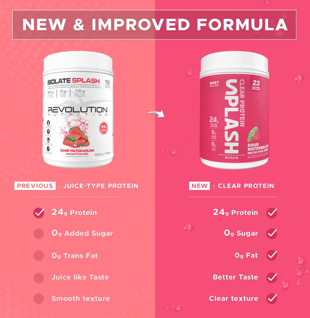 Revolution Nutrition – Splash Clear Isolate – Sour Watermelon – 667g