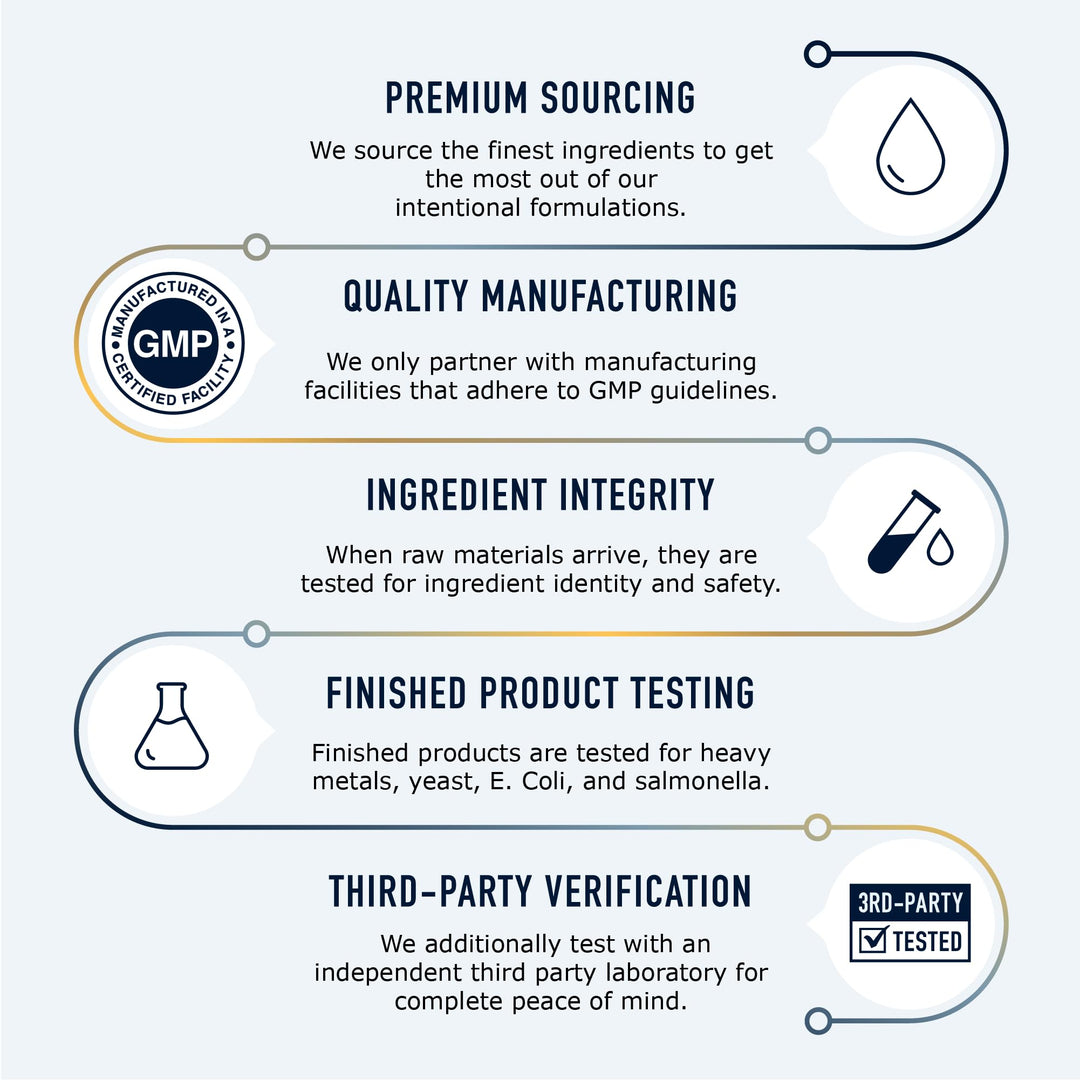 Saffron Extract Supplement - 88.5mg - 90 Capsules - 3:1 Ratio - Vegetarian