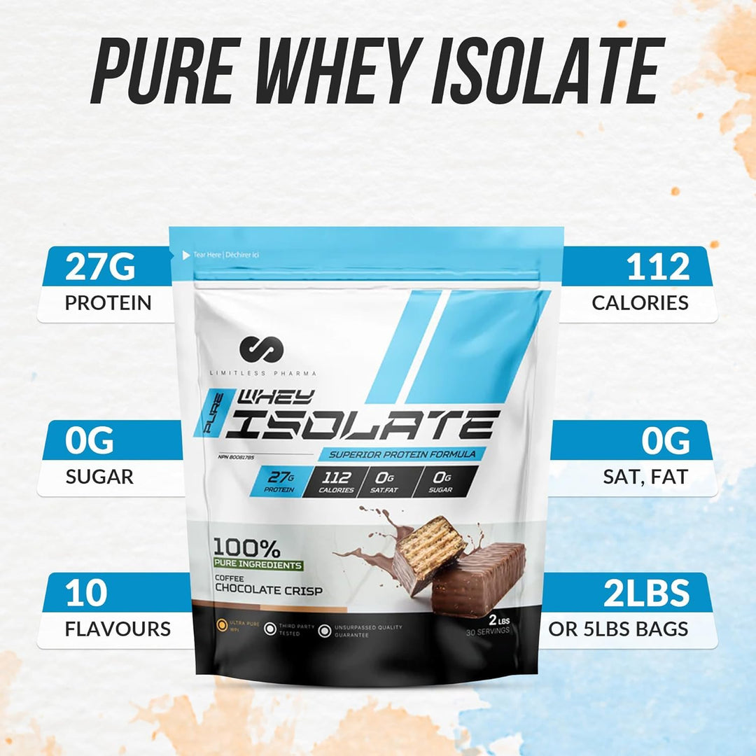 Limitless Pharma – Pure Whey Isolate – Chocolate Peanut Butter Cup – 5 lb