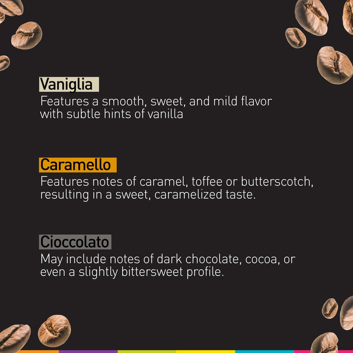 Bestpresso – Coffee Pods for Nespresso – Caramel/Vanilla/Chocolate Variety – 120 Pods