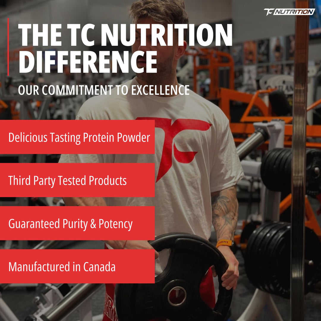 Complete Isolate – Protein Powder – Chocolate Cake Batter – 27 Servings – Zero sugar