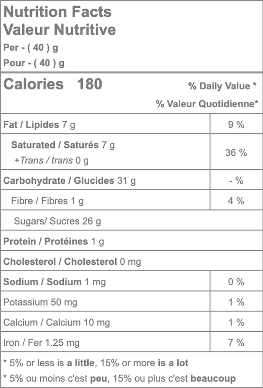 Nonpareilles blanches - 4,5 kg - Distribution canadienne - Livraison gratuite au Canada pour les commandes de plus de 199 $ CA