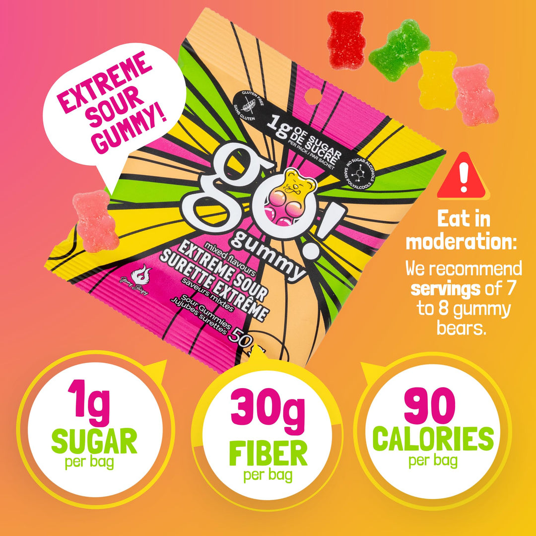 Jimmy Sevigny – GoGummy Extreme Sour – Mixed Flavours – 12 × 50g – Low sugar high fibre