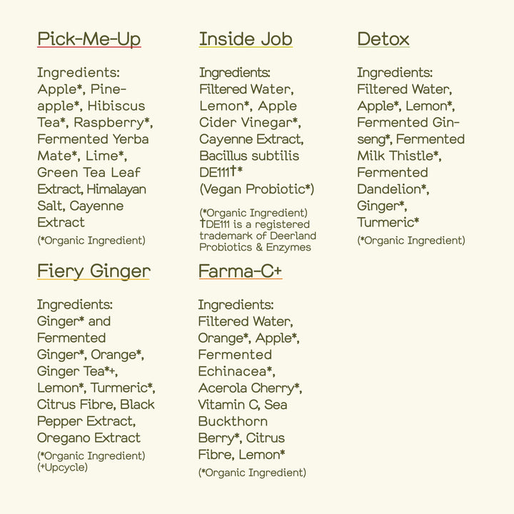 Greenhouse – Wellness Shots – Fiery Ginger & Variety Pack – 12 × 2 oz