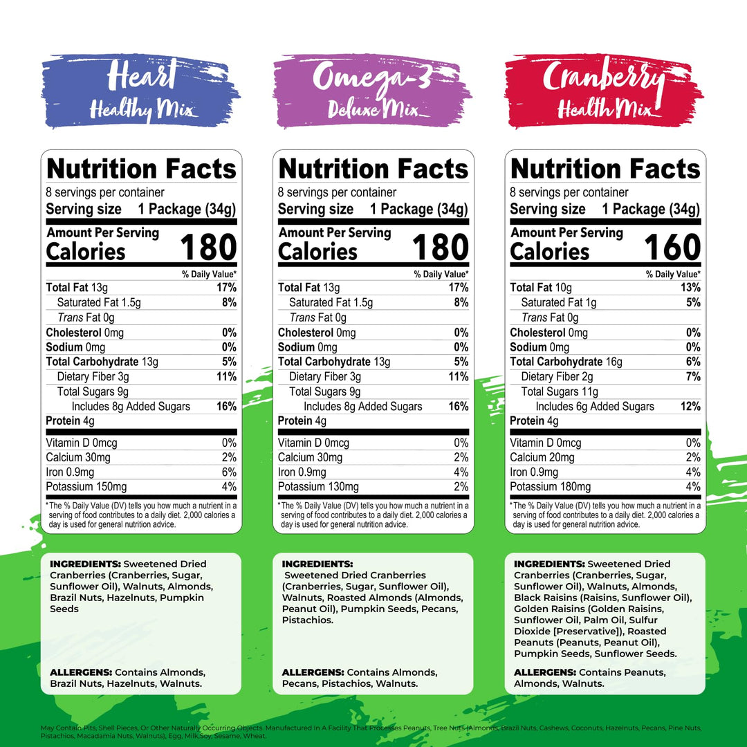 Nature's Garden - Healthy Trail Mix Snack Packs - 24 Individual Servings - 816g