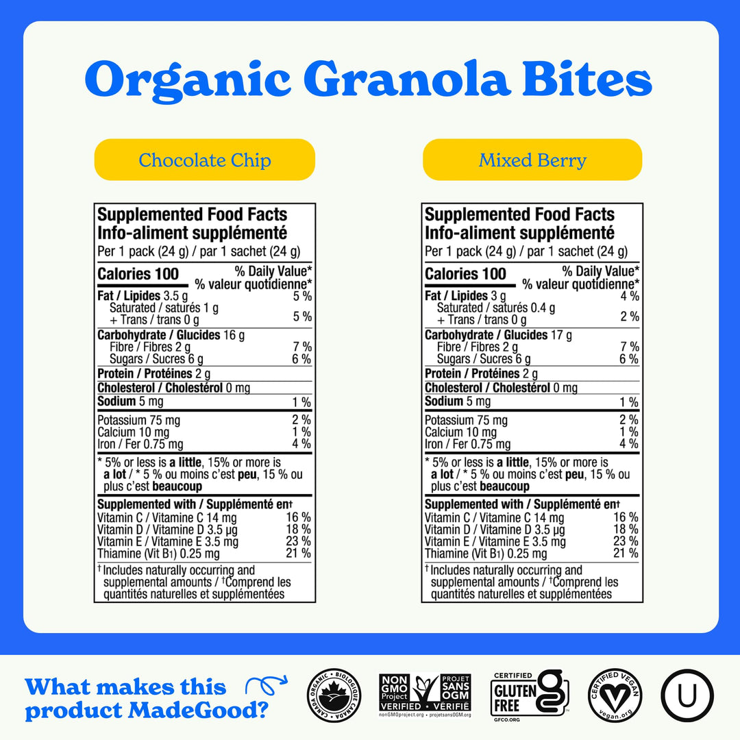 MadeGood – Granola Bites – Variety Pack – 28 Count