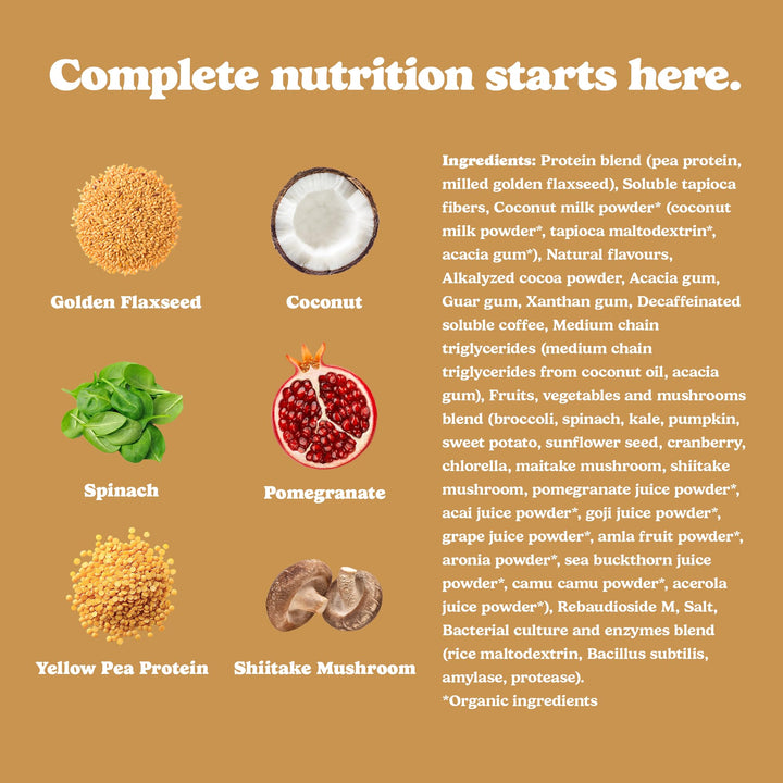 Good Protein – Mocha All-in-One Vegan Protein Powder – 880g