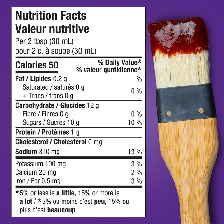 Diana Ginger and Soy BBQ Sauce – 2 x 500 mL - Canadian Distribution - Ships Free Within Canada on Orders Above CAD $199