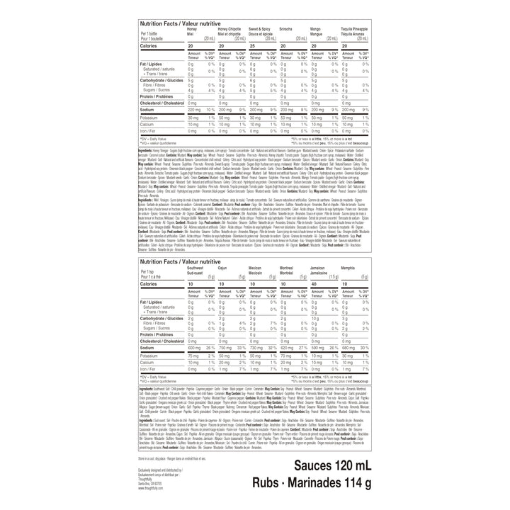 Thoughtfully – BBQ Sauce & Rub Gift Set – Western Theme – Set of 12