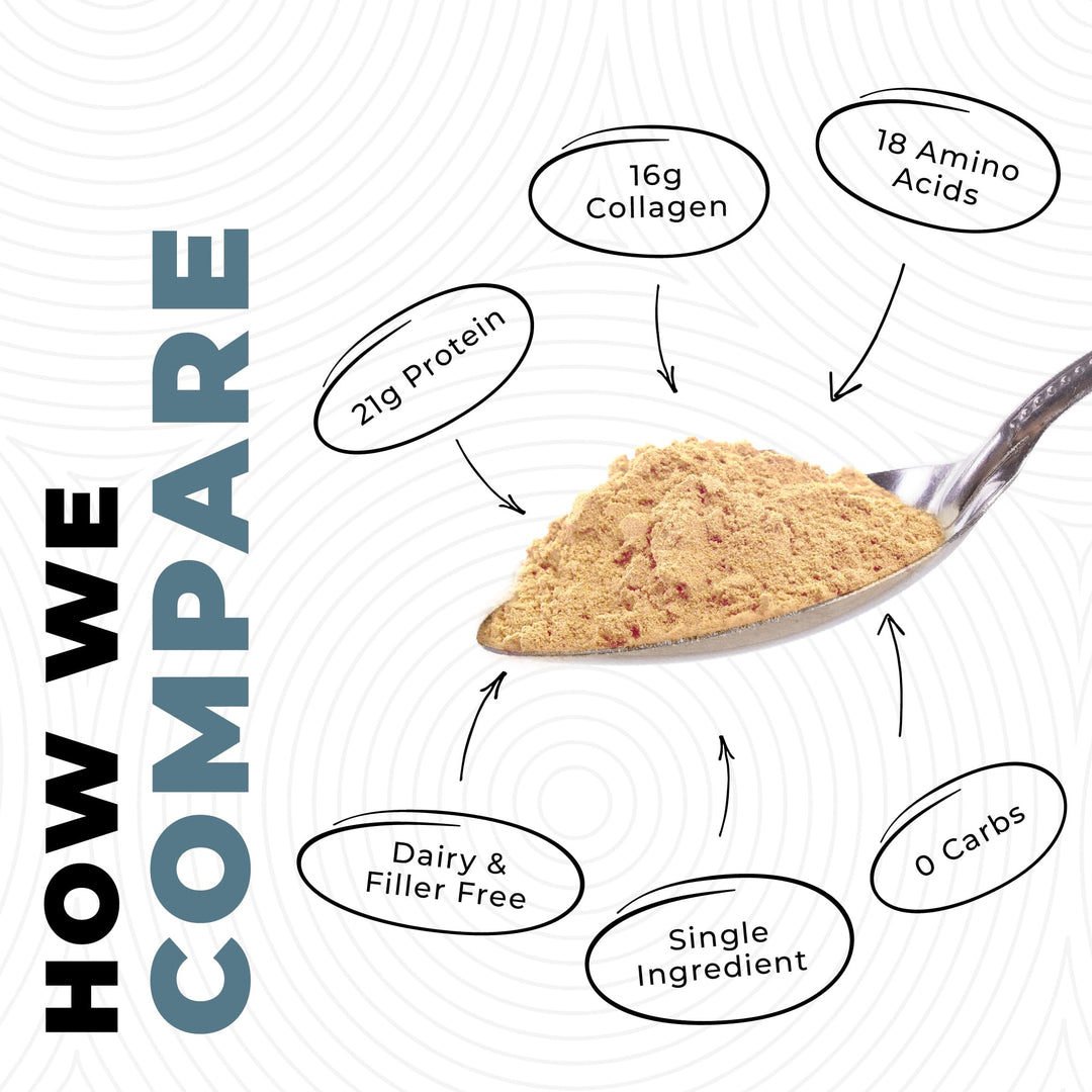 Grass-Fed Bone Broth Protein Powder – 21g Protein, 16g Collagen – Keto/Paleo