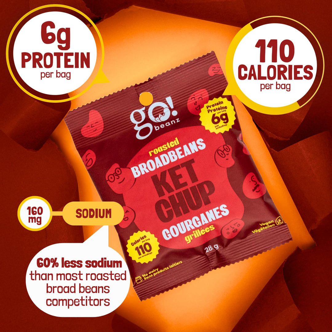 GoBeanz – Crunchy Broad Beans – Ketchup – 24 × 28 g