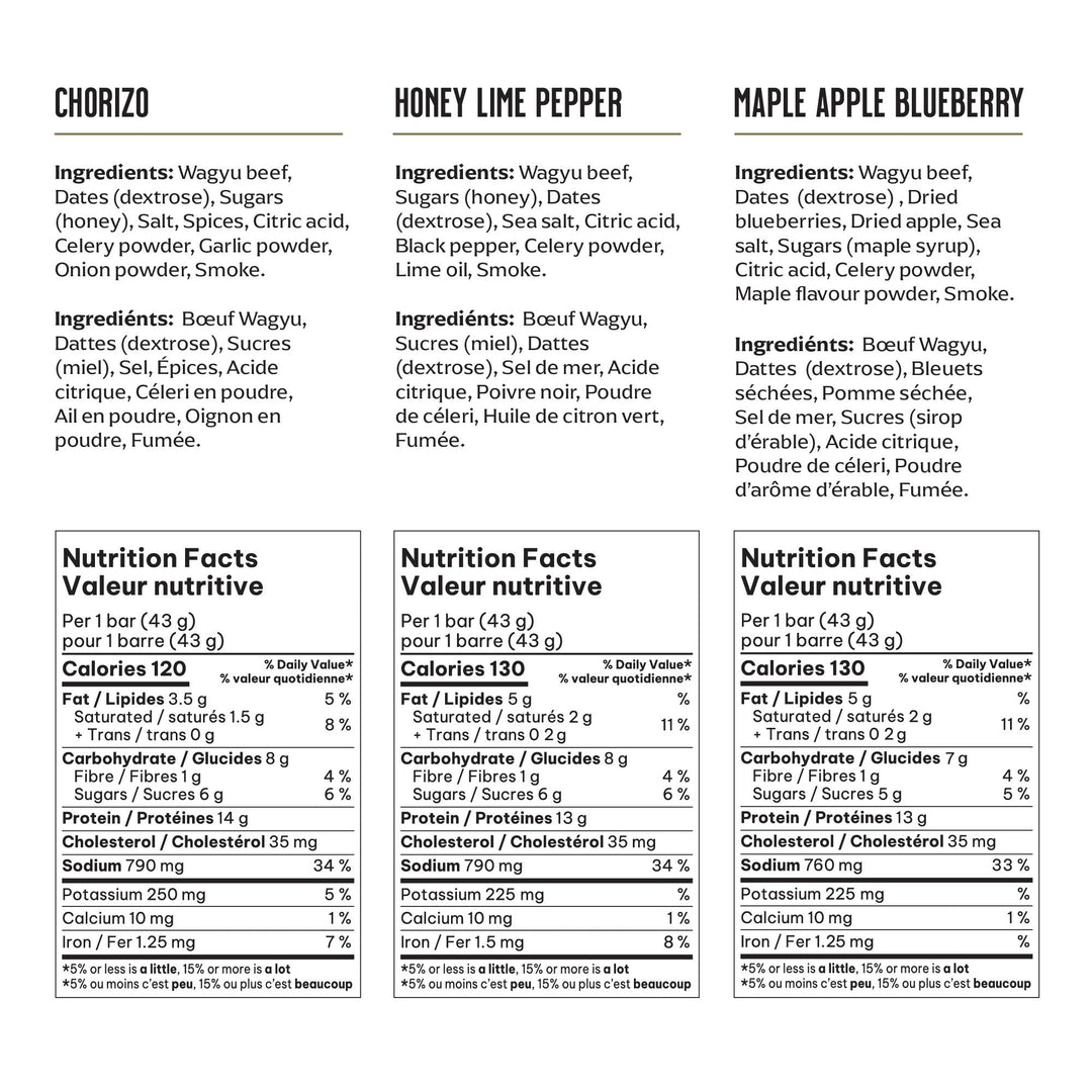 Thrive Provisions – Wagyu Beef Bars – Variety Pack – 12 × 43 g