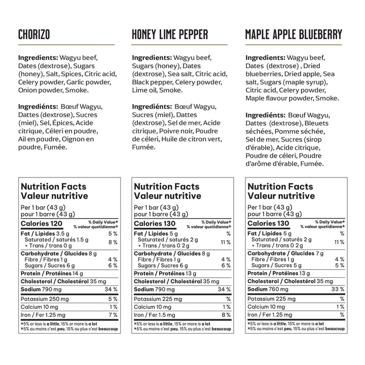 Thrive Provisions – Wagyu Beef Bars – Variety Pack – 12 × 43 g