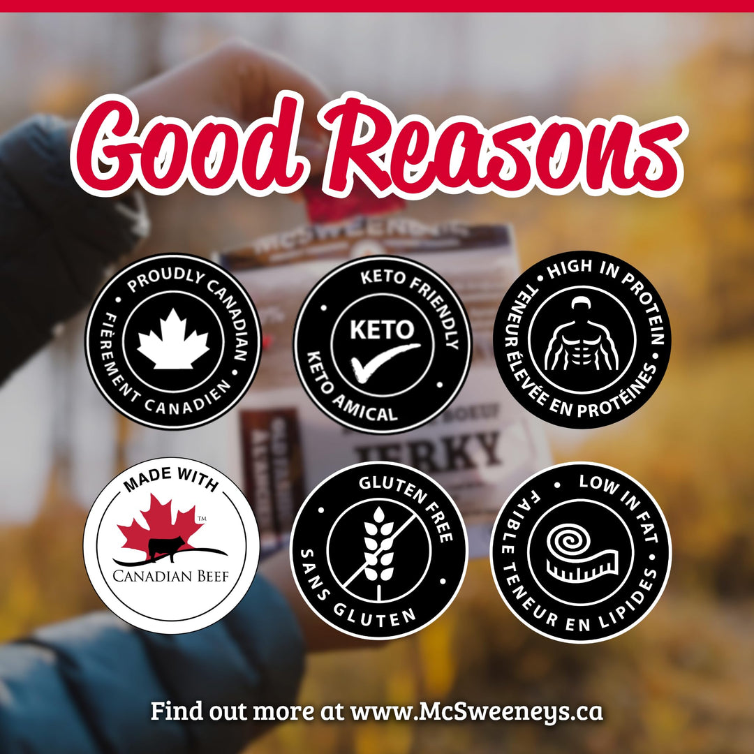 McSweeney's – Old Fashioned Beef Jerky ZERO Sugar – Sugar Free, Gluten Free, Keto – 70g x 12