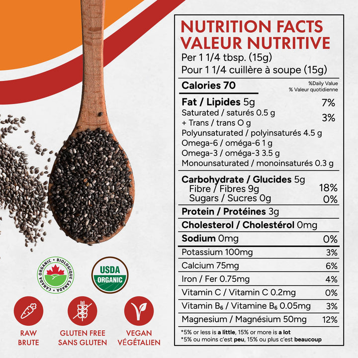 Rootalive - Organic Chia Seeds - 2lbs