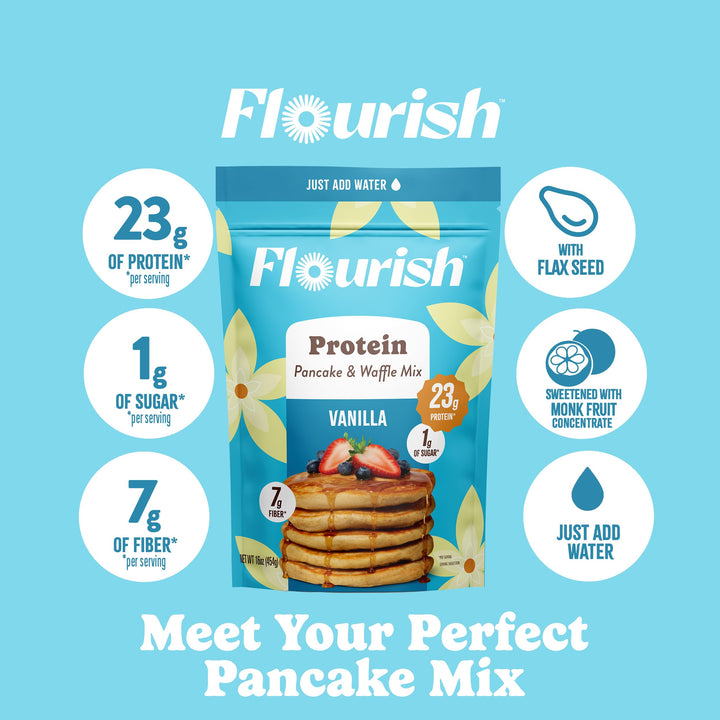 Flourish – Protein Pancake and Waffle Mix – Vanilla – 2 × 430g – High fibre just add water