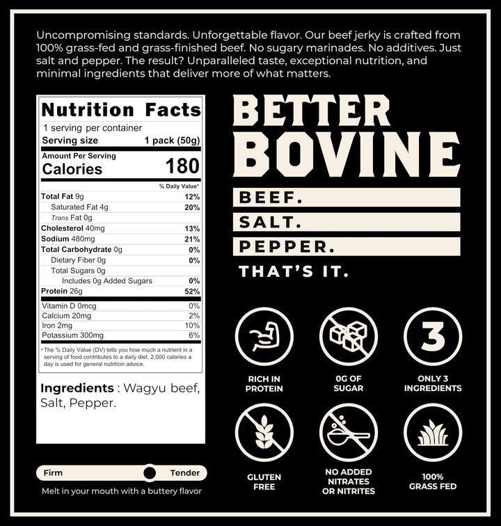 Better Bovine – Wagyu Beef Jerky – Salt & Pepper – 5 Pack
