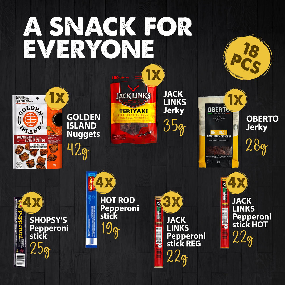 Beef Jerky & Meat Snack Box - Gift for Adults - Jack Links & More
