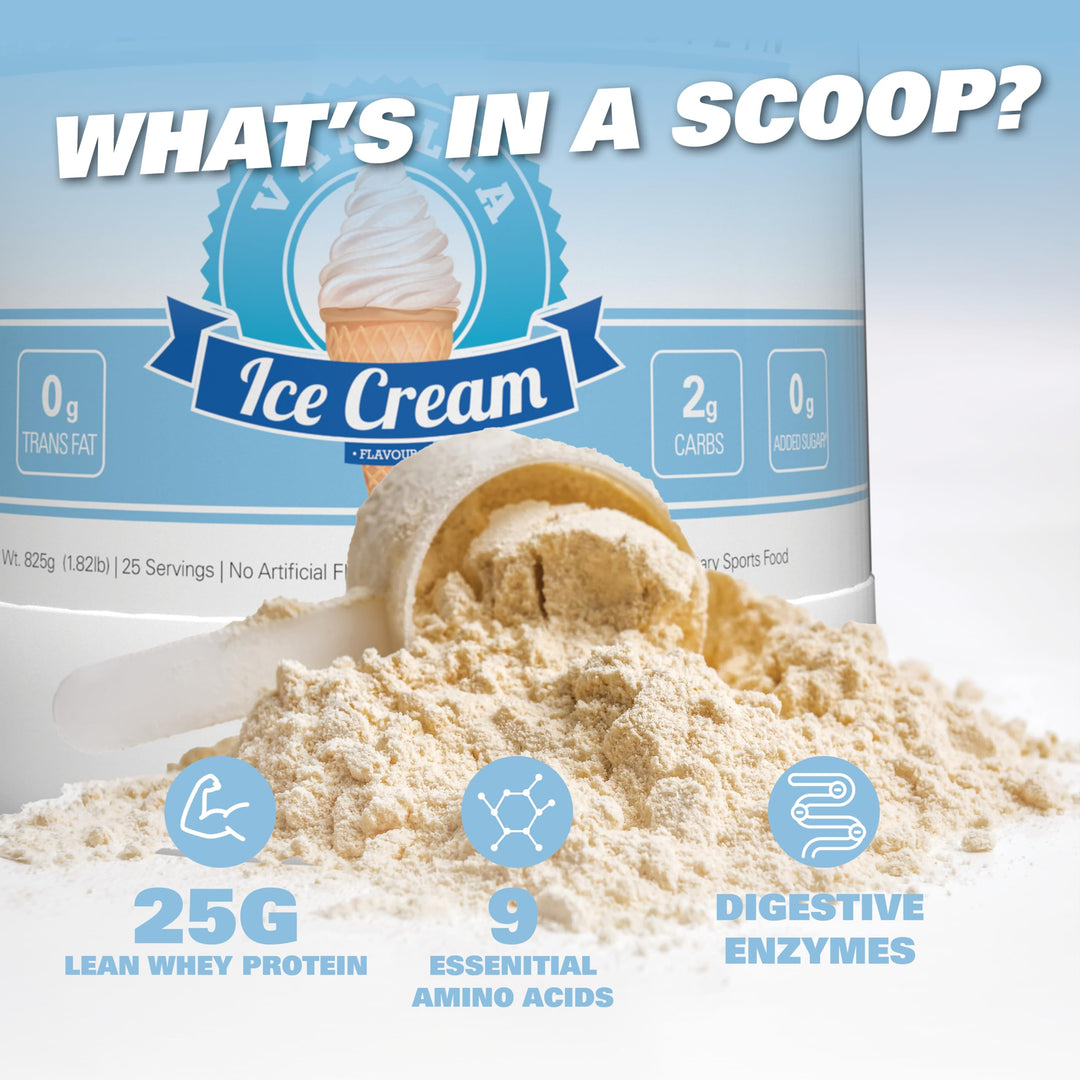 EHP Labs – OxyWhey Protein Powder – Vanilla Ice Cream – 27 Servings – Non GMO isolate