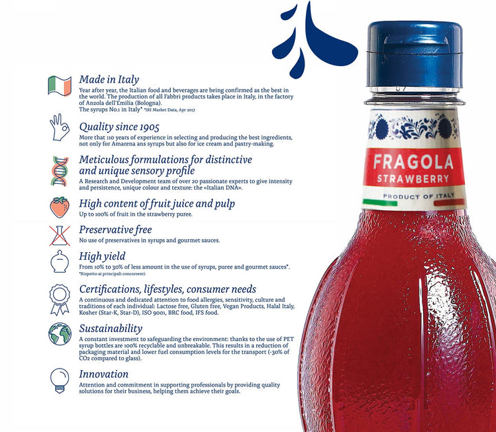 Fabbri – Flavoring Syrup – Strawberry – 1L