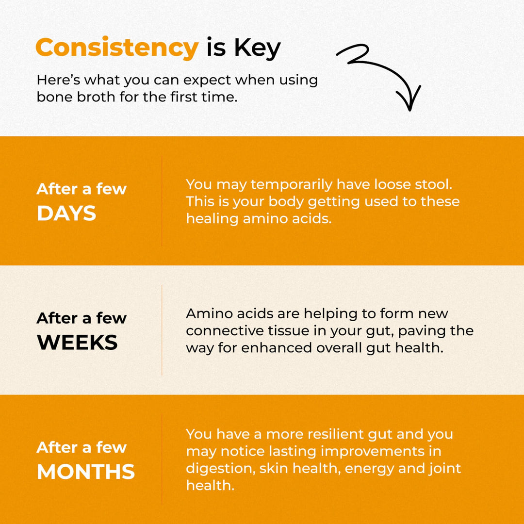 Bluebird Provisions – Chicken Bone Broth Powder – Original – Low sodium