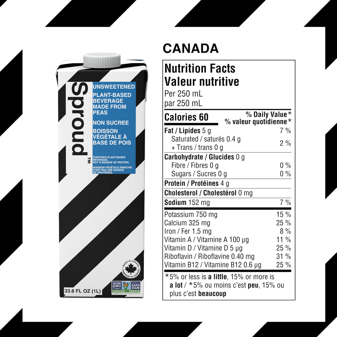 Sproud – Vegan Pea Protein Milk – Unsweetened – 1L × 6