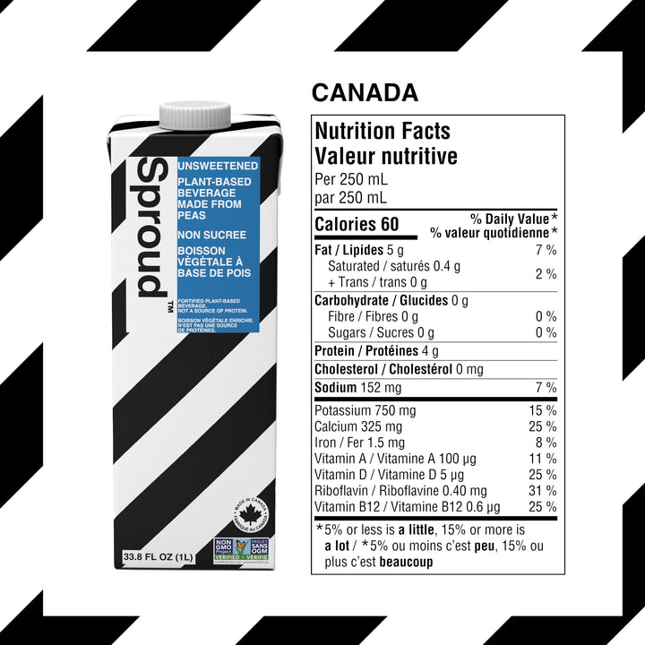 Sproud – Vegan Pea Protein Milk – Unsweetened – 1L × 6