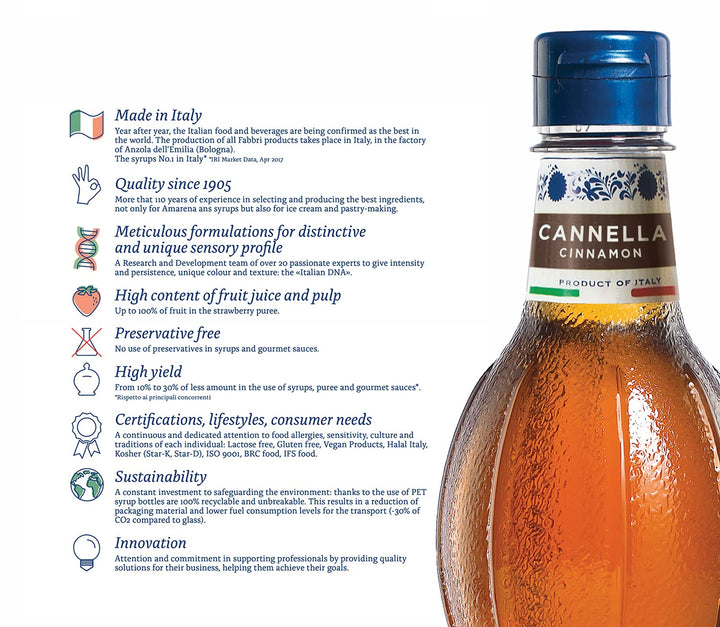 Fabbri – Flavoring Syrup – Cinnamon – 1L