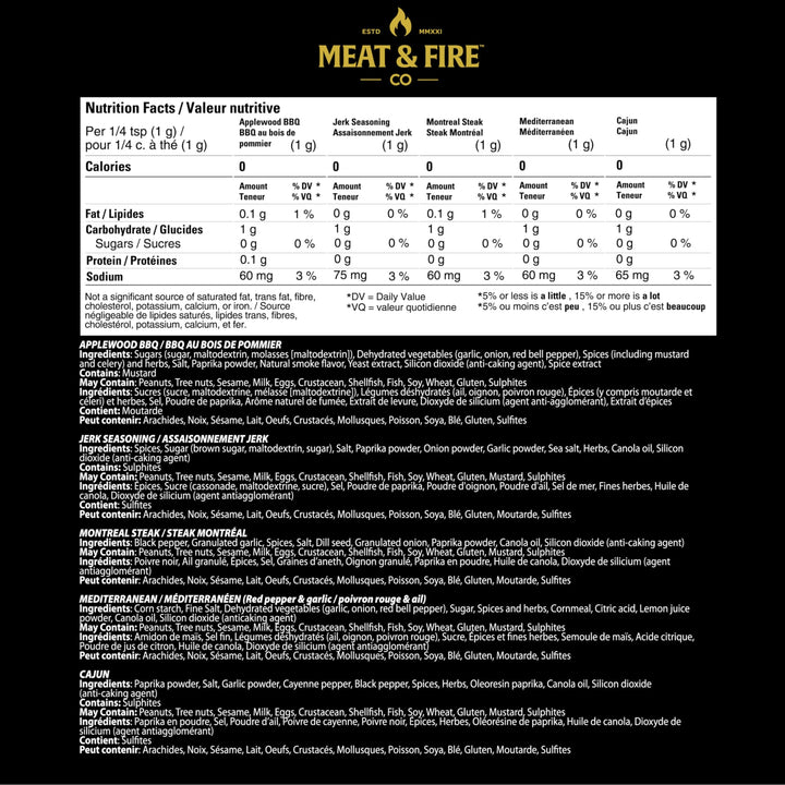 Meat and Fire Co – BBQ Spices and Rubs Gift Set – 5 Gourmet Seasonings – Gift box