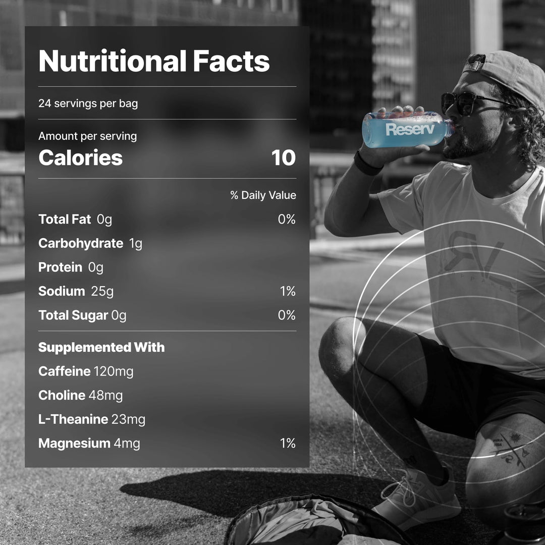 Reserv – Energy Drink Powder – Yerba Mate – Blueberry Lemonade – 24 Sticks