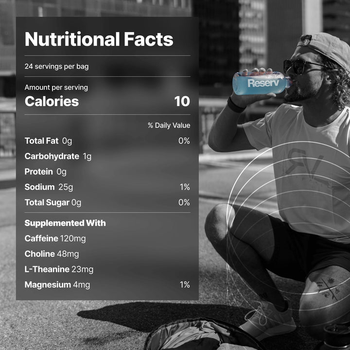 Reserv – Energy Drink Powder – Yerba Mate – Blueberry Lemonade – 24 Sticks