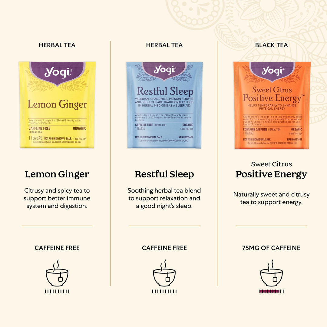Yogi – Organic Tea Sampler – Assorted Wellness Teas – 45 Bags