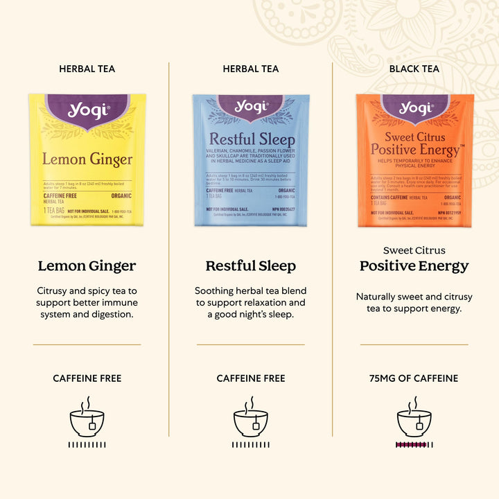 Yogi – Organic Tea Sampler – Assorted Wellness Teas – 45 Bags
