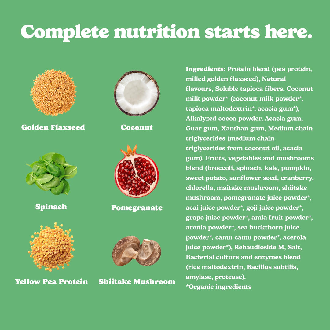 Good Protein – Vegan All-in-One Protein Shake – Mint Chocolate Chip – 880g