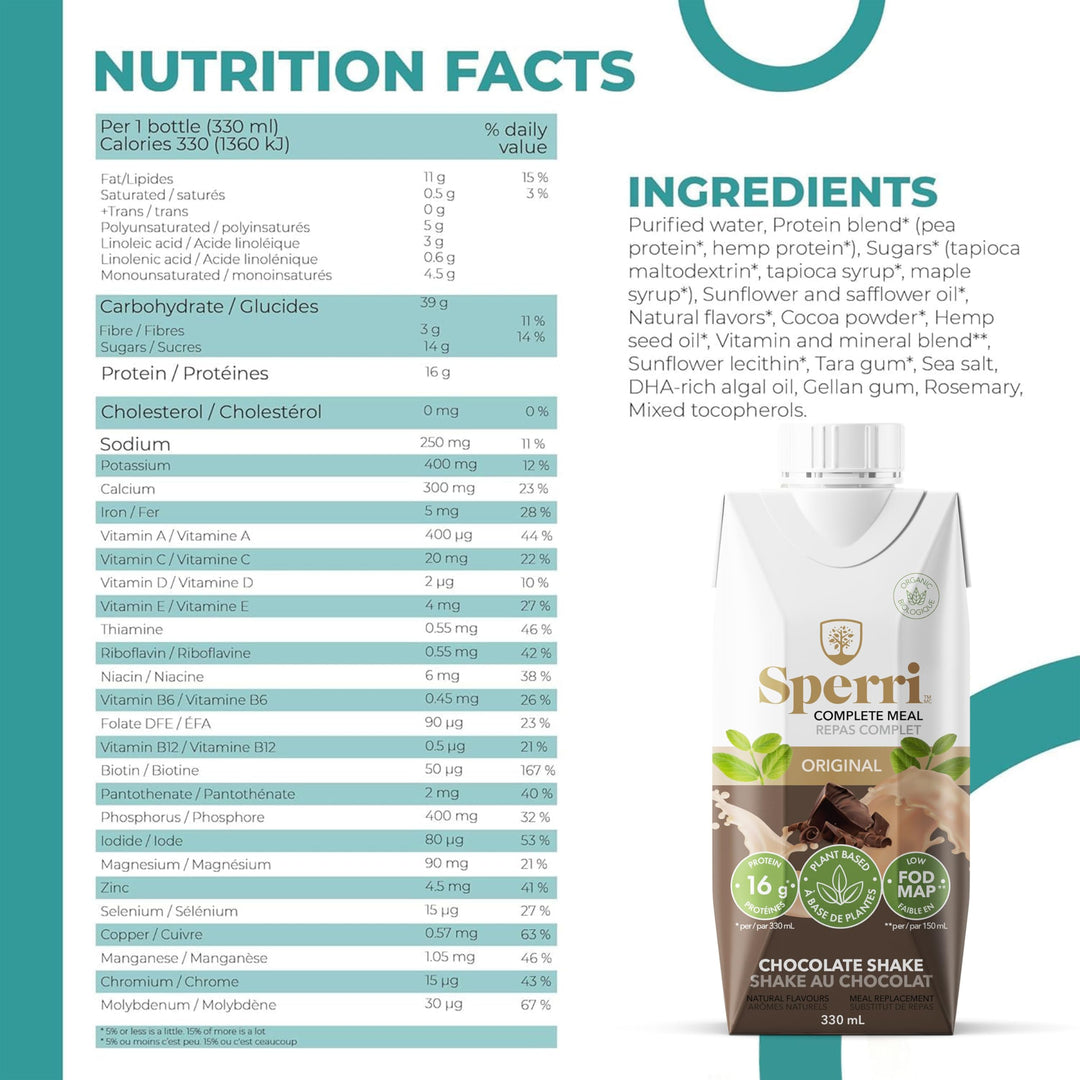 Sperri – Complete Plant-Based Meal Replacement – Chocolate – 330mL, 12 Pack