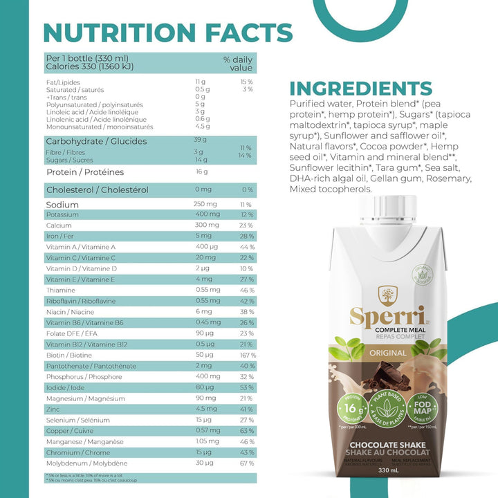 Sperri – Complete Plant-Based Meal Replacement – Chocolate – 330mL, 12 Pack