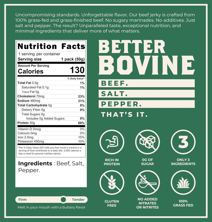 Better Bovine – Grass-Fed Extra Lean Beef Jerky – Salt & Pepper – 5 Pack