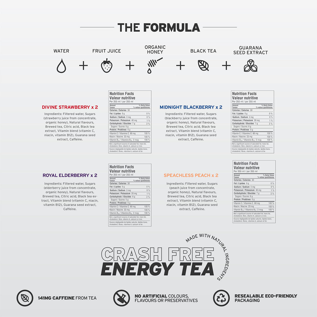 Rviita – Energy Tea – Variety Pack – 141mg Caffeine – 355ml x 8