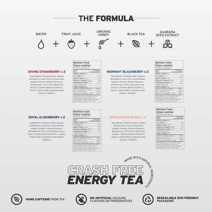 Rviita – Energy Tea – Variety Pack – 141mg Caffeine – 355ml x 8