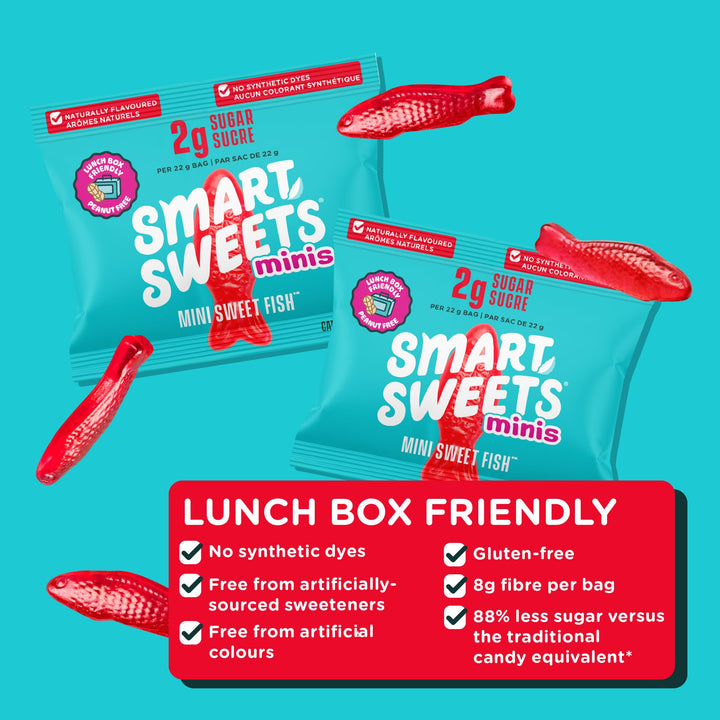 SmartSweets Minis Sweet Fish Gummies – Gluten-Free, Plant-Based Candy with 4g Sugar per Bag, 2 x 8-Pack - Canadian Distribution - Ships Free Within Canada on Orders Above CAD $199