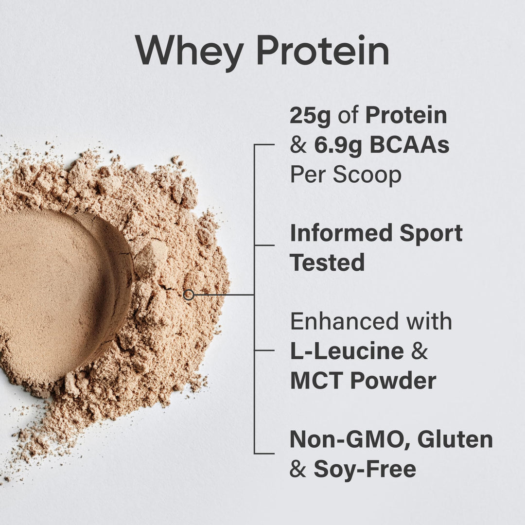 Sports Research – Whey Protein Isolate – Dutch Chocolate – 1.03 kg