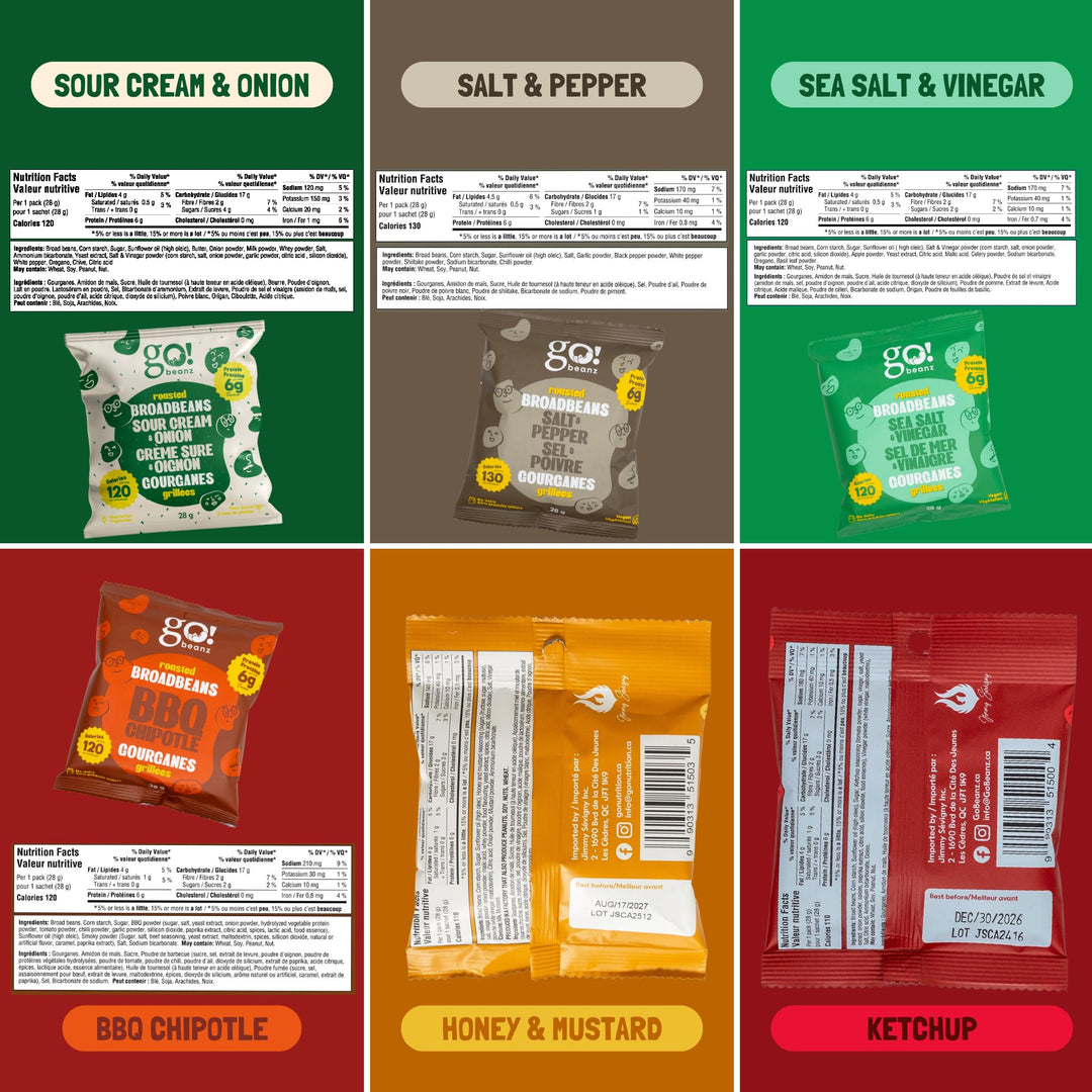 GoBeanz – Crunchy Roasted Broad Beans – Variety Pack – 24 × 28g