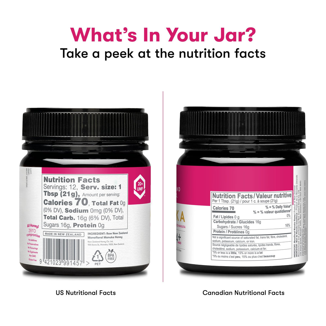 New Zealand Honey Co. – Manuka Honey – UMF 20+ / MGO 829+ – 250 g