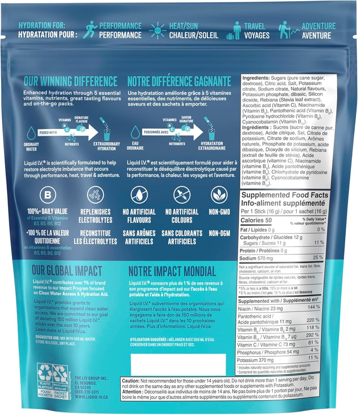 Liquid I.V. – Hydration Multiplier – Lemon Lime – 18 Sticks
