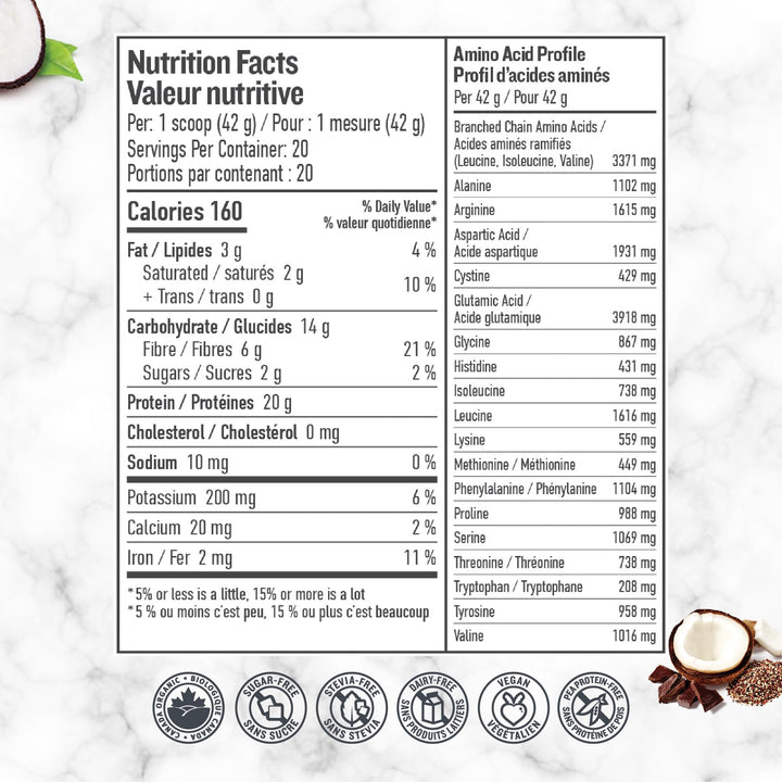 Botanica – Perfect Protein Powder – Chocolate – 840g – Vegan stevia free