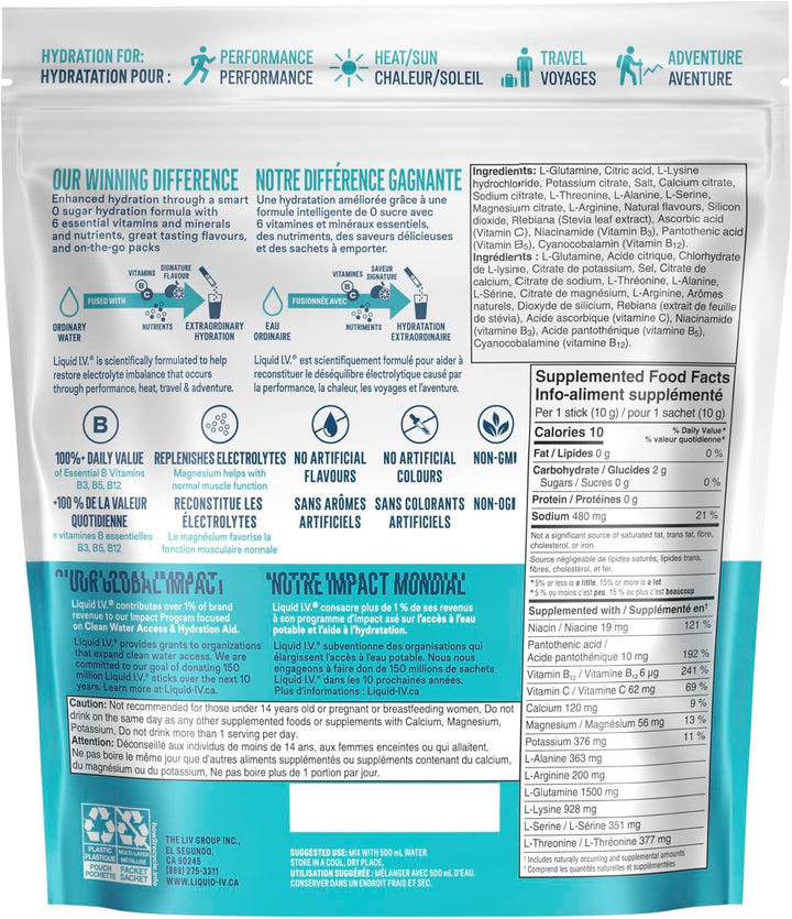 Liquid I.V. – Hydration Multiplier (Sugar Free) – White Peach – 18 Sticks