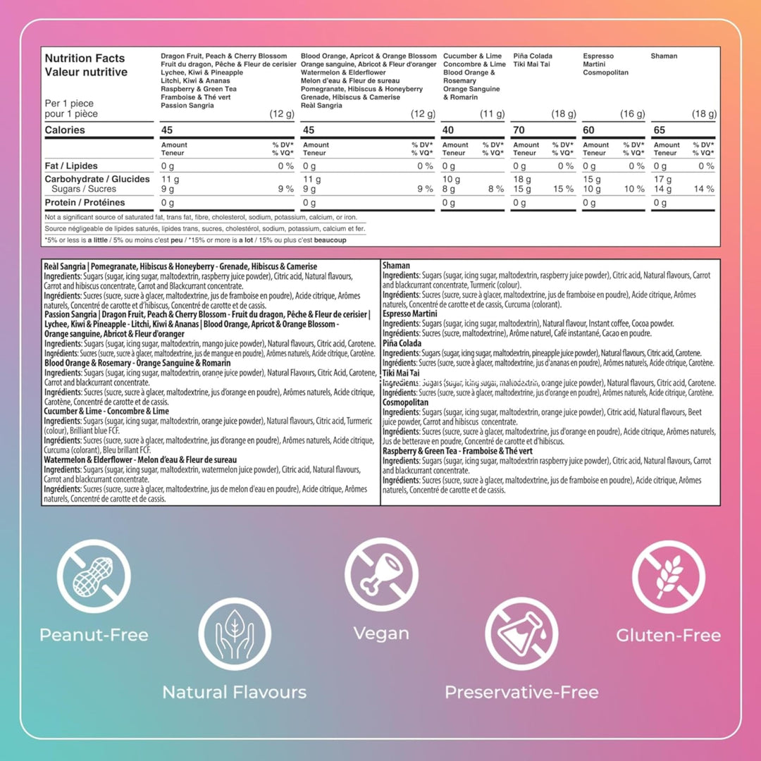 Poseidn – Cocktail Bombs – Discovery Box – 15 Pieces