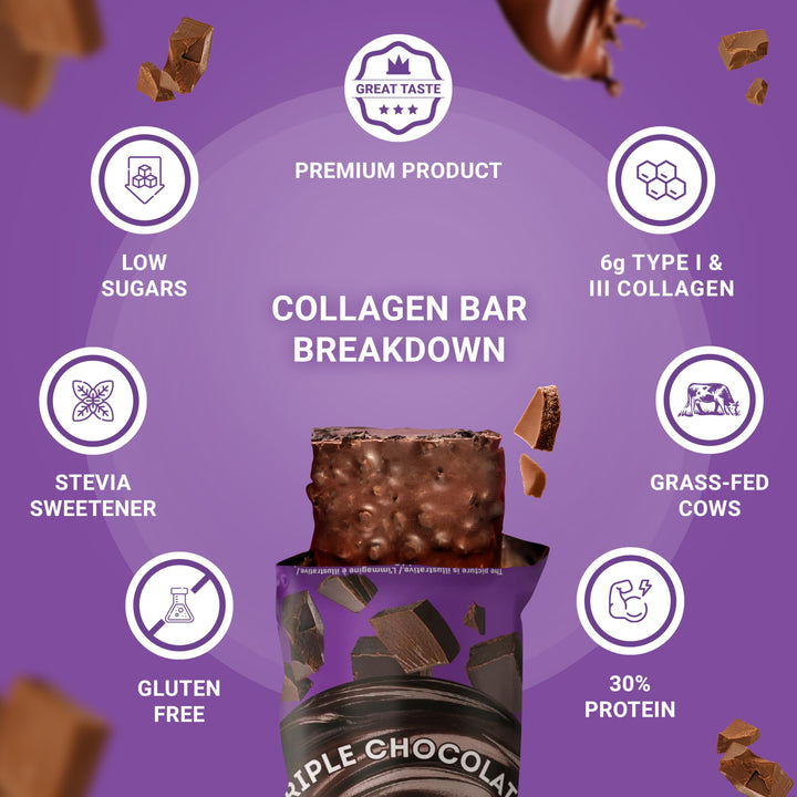 rice UP! Collagen Protein Bar – Triple Chocolate Flavor (Box of 12 x 50g) - Canadian Distribution - Ships Free Within Canada on Orders Above CAD $199