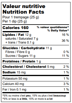 Nutrition facts label